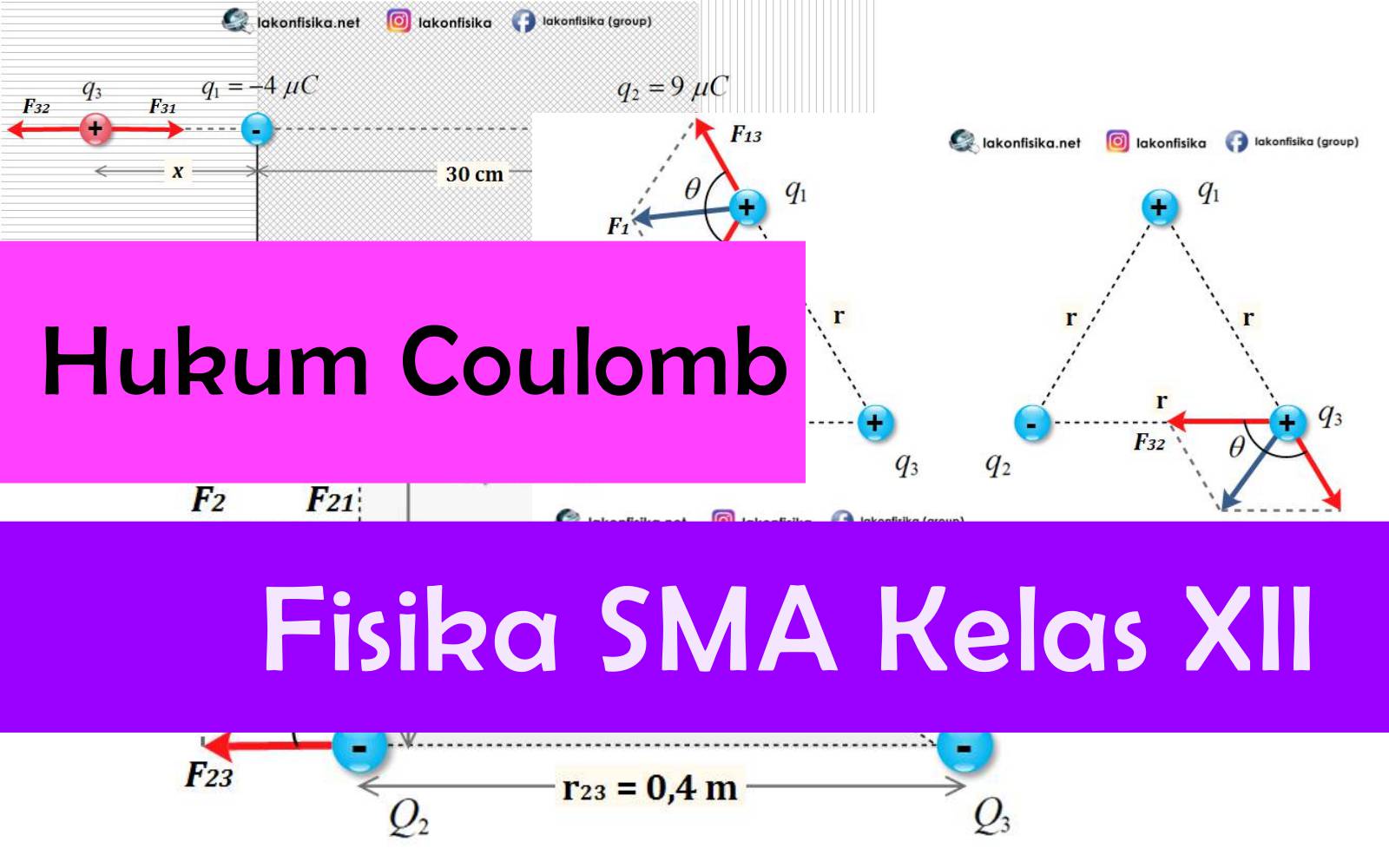 10 Contoh Listrik Statis